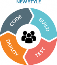 Ar-DevTeam