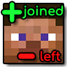 SimpleLogs