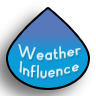 Weather Influence