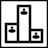 GroupTopper - Now with ajLeaderboards/XLeaderboards support