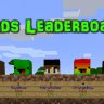 Heads Leaderboards