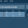 KitBattle Stats Page