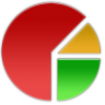 VersionStatistics