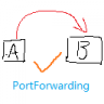 PortForwarding - Use SSH tunnel forward your local port to remote server