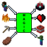 But Challenge Generator (FREE CUSTOM PLUGINS!!!!)